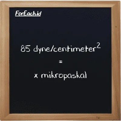 Contoh konversi dyne/centimeter<sup>2</sup> ke mikropaskal (dyn/cm<sup>2</sup> ke µPa)